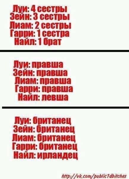 eyesyourheart's tweet photo. Найл-всегда-ломаю-систему-Хоран
#OneDBestFans2016 
#DirectionersShazam https://t.co/PvNVQhGYxD