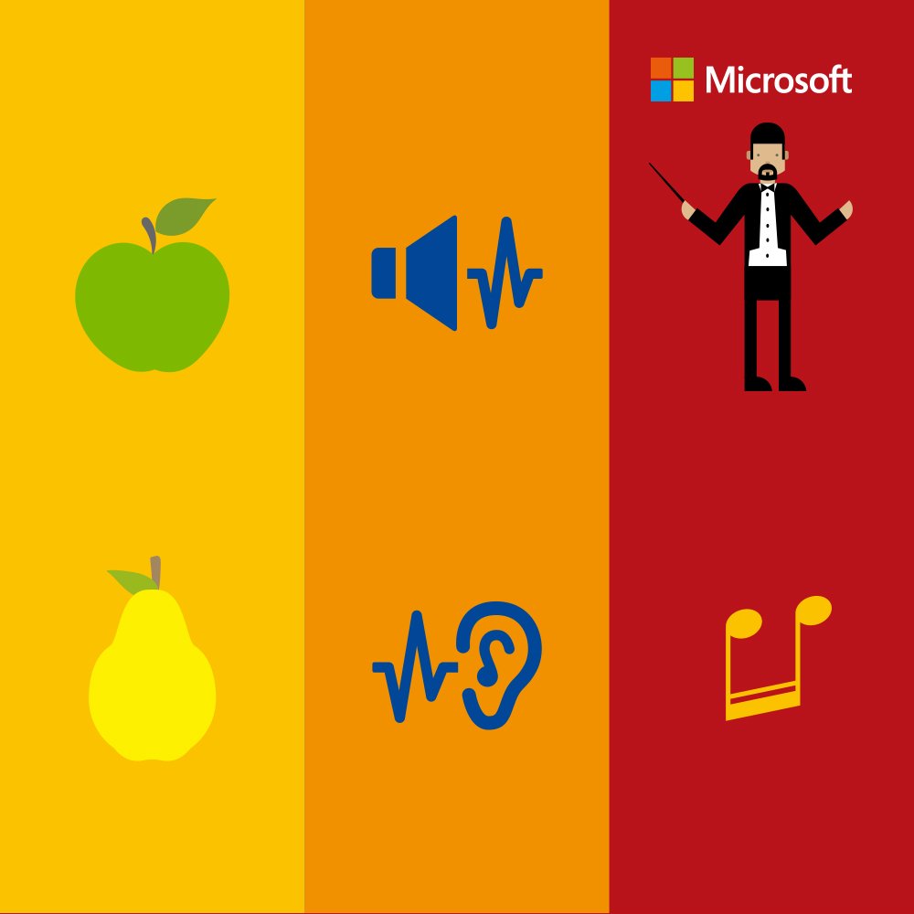 MicrosoftJordan's tweet image. A computer to a data center is like 1)An apple to pear 2)sound to an ear 3)musician to an orchestra #WhatisTheCloud