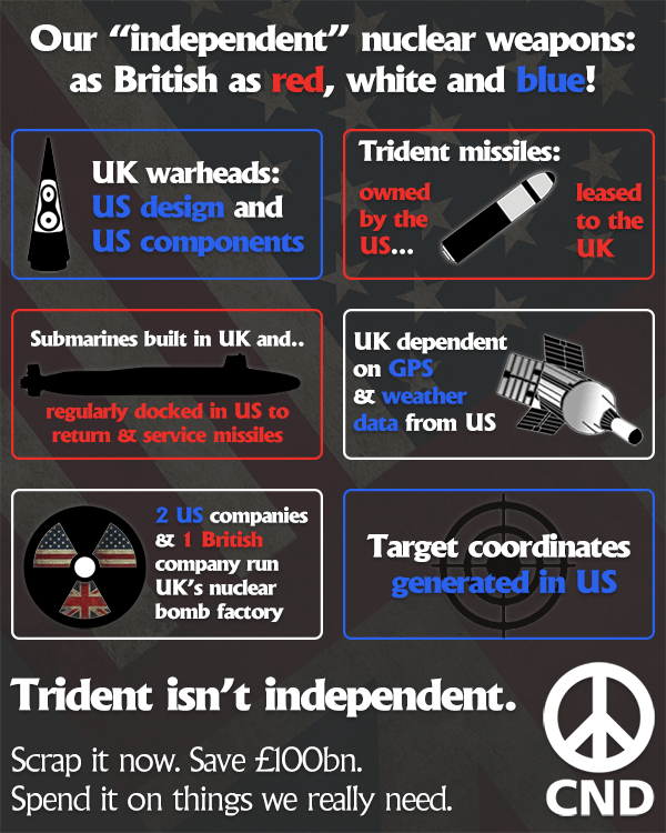 LeicesterCND's tweet photo. https://t.co/EwNkWsjCdk