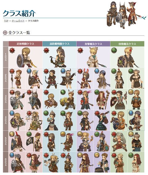 Tos速 Tos Tossoku Twitter