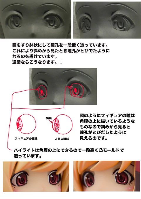 2011年に造った忍野忍から瞳の立体造形をガレキだけでやってます。 