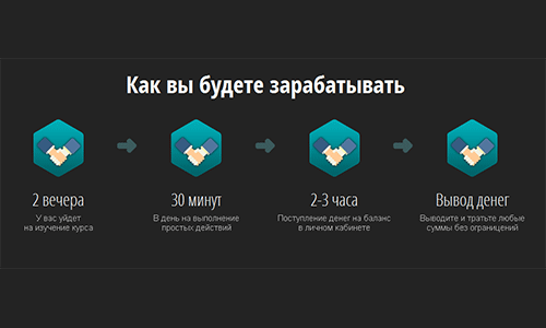 Forstil's tweet image. Комплект авторских видео-уроков, пошаговое руководство, важные дополнения и бонусы: goo.gl/GDNnkx