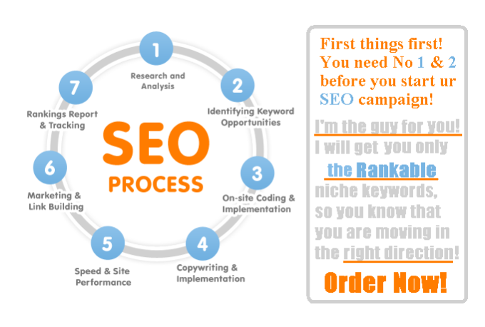 5000 #seo #link pyramid get EDU GOV type links for 5$ fiverr.com/s2/cfe63351fc  #Followback 相互フォロワーさん募集中です(〃▽〃
