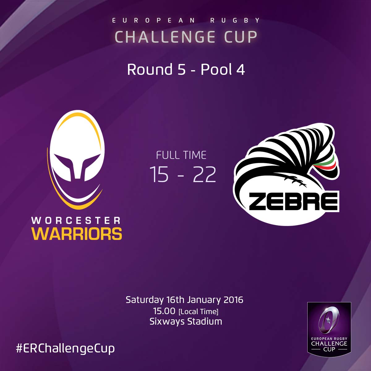 EPCR Challenge Cup on Twitter "FULL TIME ZebreRugby gain a Pool 4
