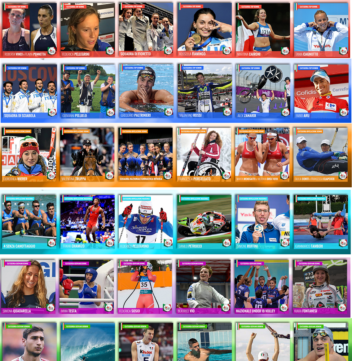 Berardi_SBM's tweet photo. Al via gli Italian Sportrait Awards per eleggere i migliori atleti italiani.   https://t.co/jwpTpy5lrq https://t.co/GmwCrtVEji