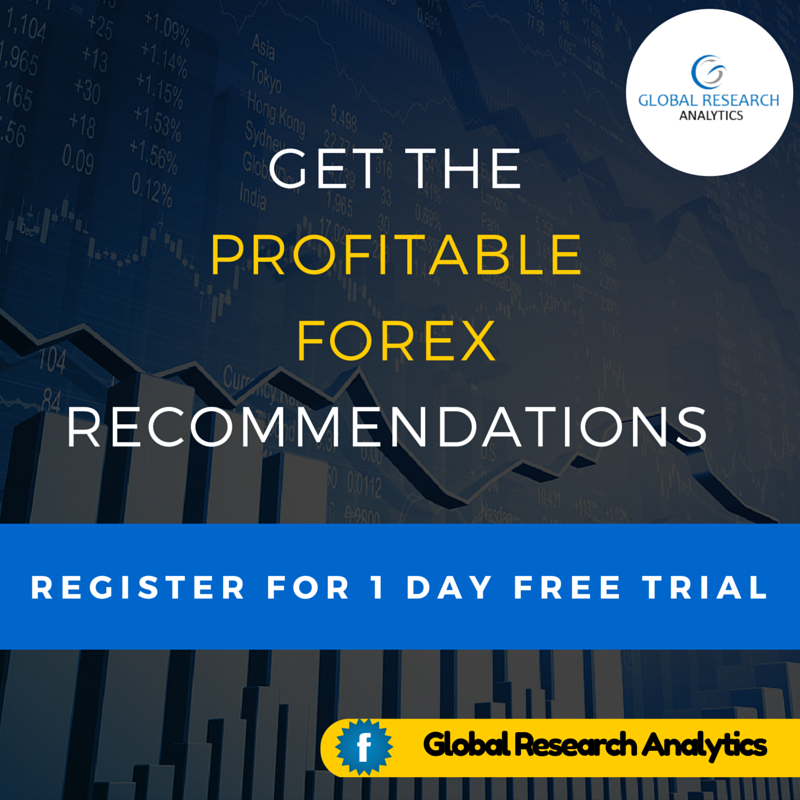 globalresearcha's tweet photo. Get Profitable #ForexTradingRecommendations
#GlobalResearchAnalytics https://t.co/phHWPN02En