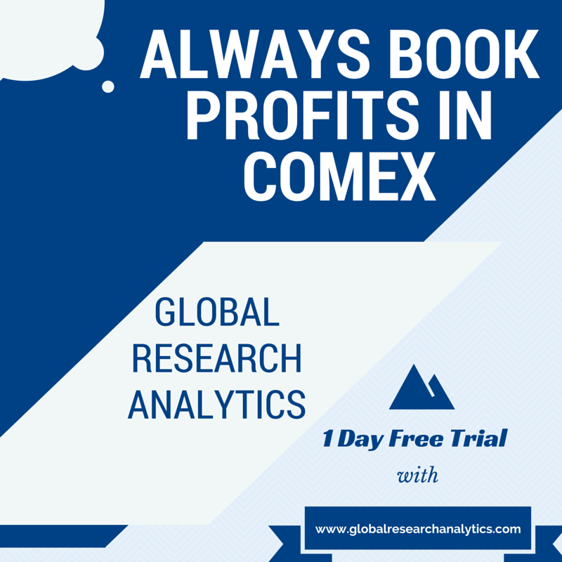globalresearcha's tweet photo. Time to trade profitably in the #ComexMarket
#GlobalResearchAnalytics https://t.co/ayW4tnCIxo