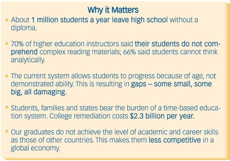 Aurora_Inst's tweet photo. Why shifting to #competencyed is vital to ensure success for all students https://t.co/HRzKJLFrkD #edpolicy #equity https://t.co/VVqVTns7HS