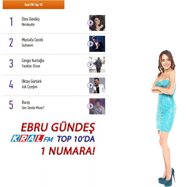 Væk solo Finde sig i Kral Müzik в Twitter: „Ebru Gündeş Kral FM Top 10'da 1 Numara @EbruGundes  https://t.co/gFZlwqMFFr“ / Twitter