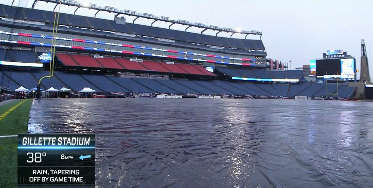 ESPNNFL's tweet photo. Not the best weather in Foxborough for today’s game... https://t.co/4hV8GA83l2
