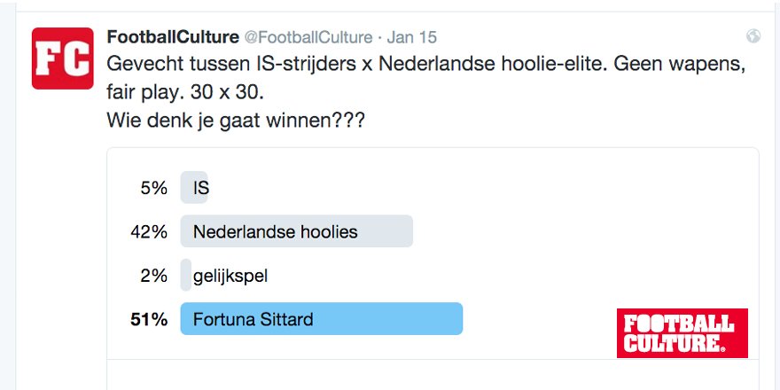 SCHOKKEND!

Uit onderzoek blijkt dat 51% van de Nederlanders denkt dat Fortuna Sittard sterker is dan IS.

#Zitterd