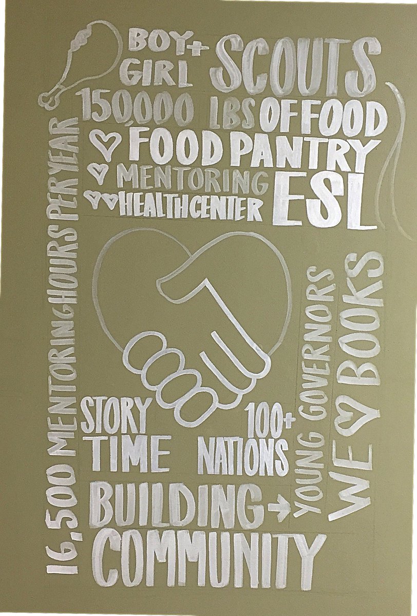 New Life CDC tweet media