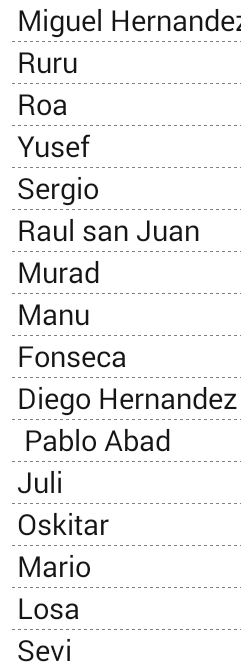 Convocatoria del equipo para el partido de mañana a las 16:00 contra <a href="/cdalpedrete/">CD Alpedrete</a>