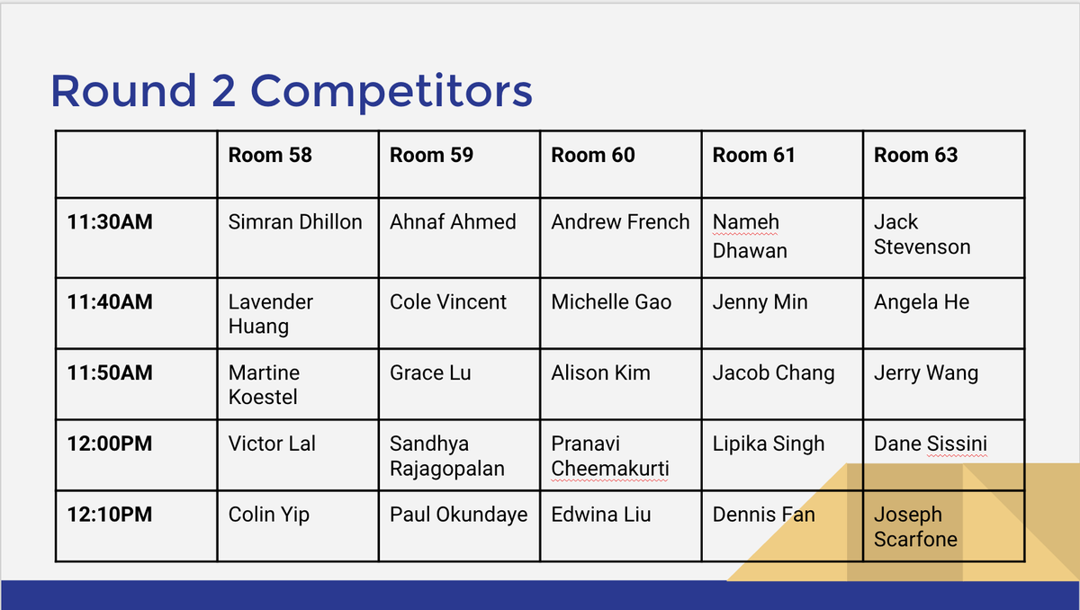 PBSNuwo's tweet photo. Congrats to our first round winners! Best of luck in the next round! #InterviewCompetition #PBSN https://t.co/xLYMcpioQZ