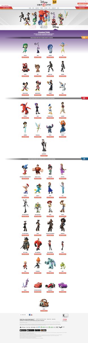 disney infinity figures list