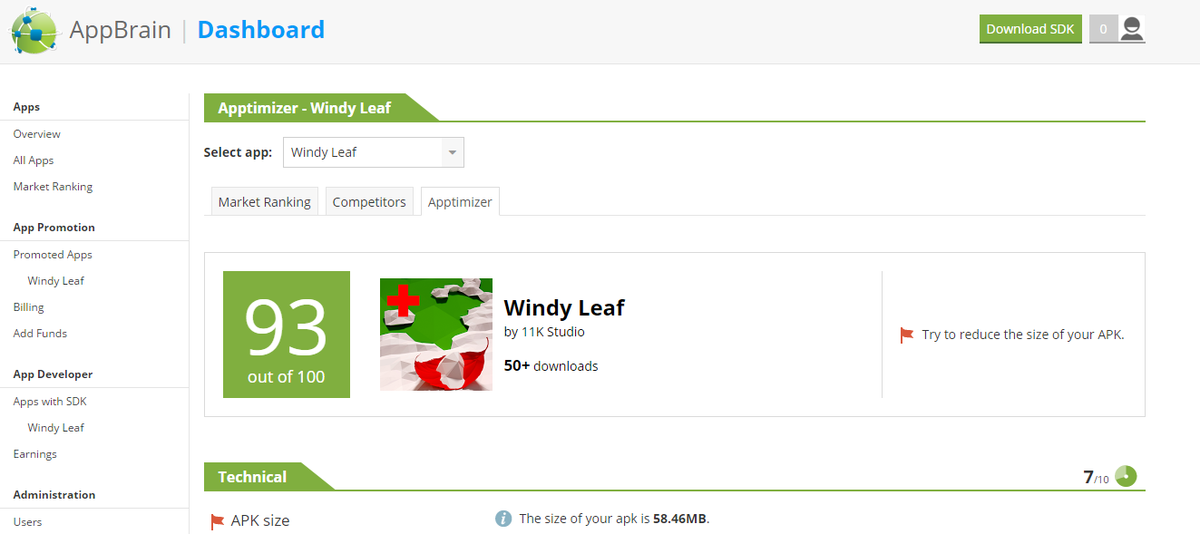 11KCorp's tweet photo. New score for #windyleaf 93/100 from #appbrain ! #charity #playforcharity #trending https://t.co/96U6nM3gWh