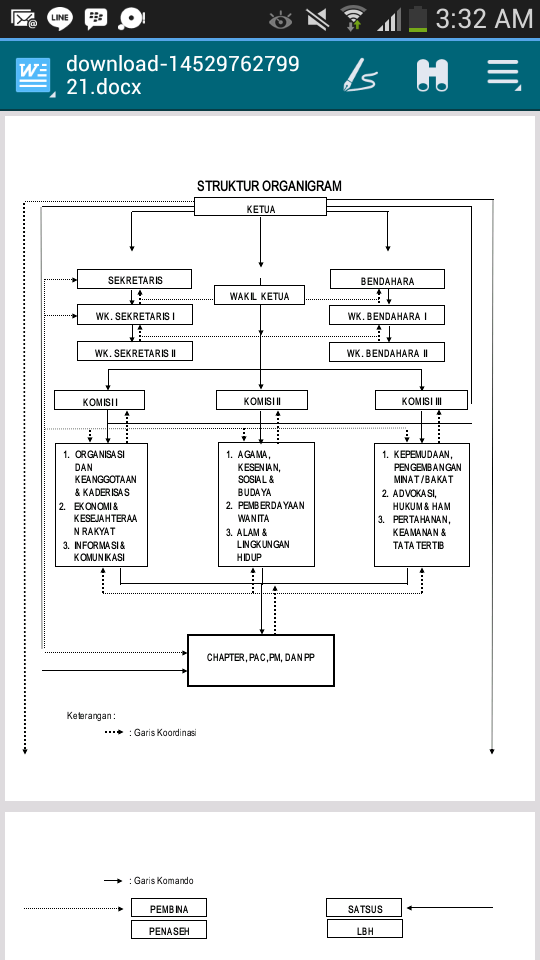 XTC Kota BANDUNG tweet media