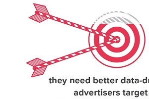 How Digital Marketing Will Change in 2016 [Infographic] marketingprofs.com/chirp/2016/291… #online #marketing #tool