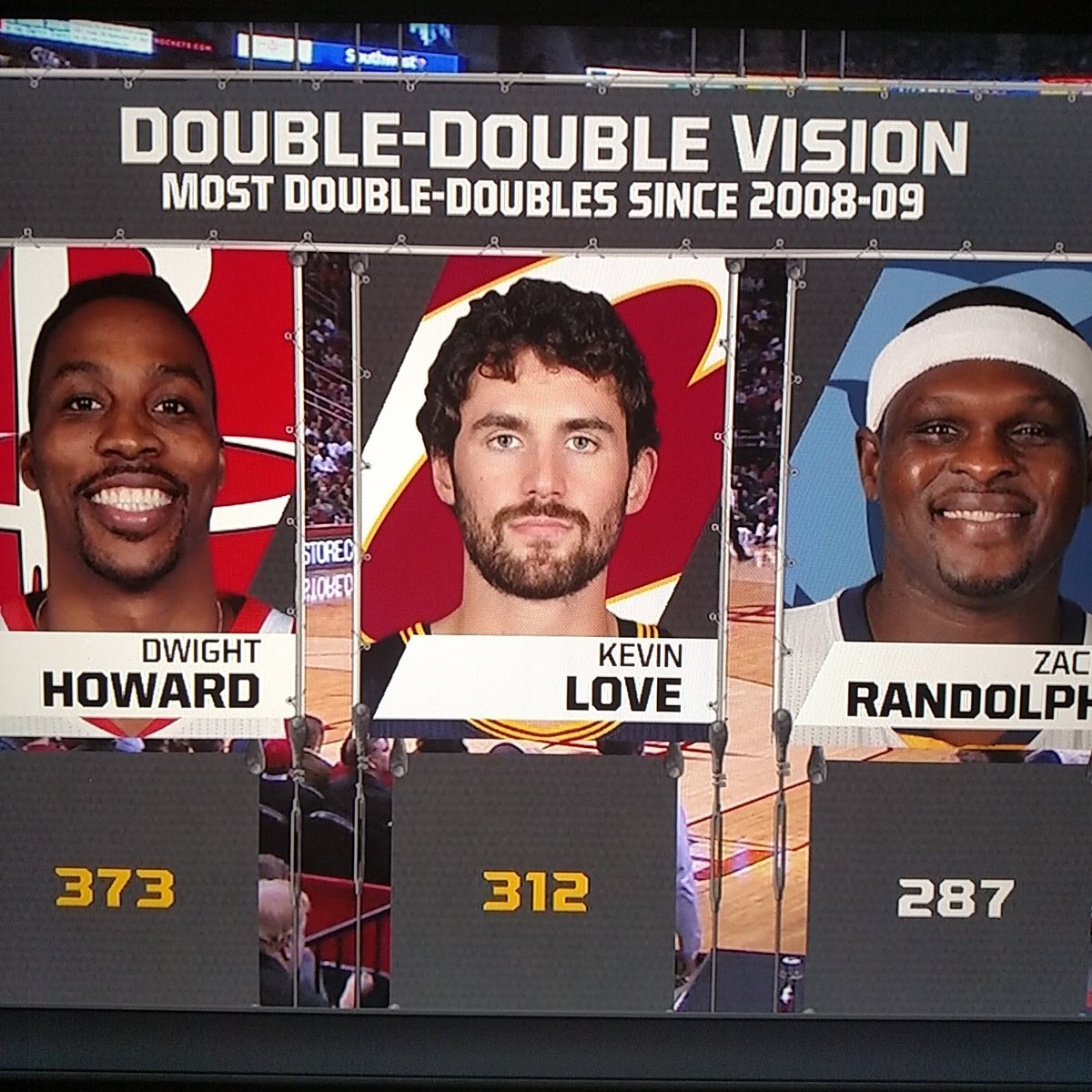 clecavscoverage's tweet photo. @kevinlove 👀 #nbavote @cavs https://t.co/TbFnexsHww