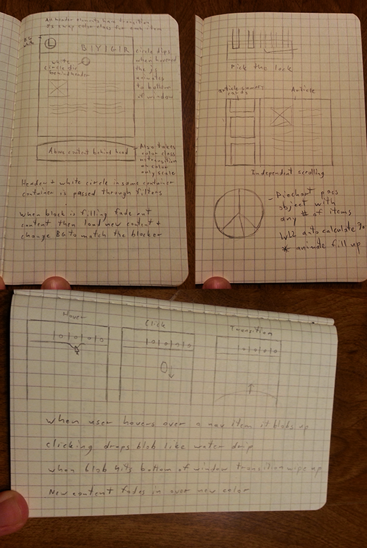 _bretthuggins's tweet photo. Been knocked out by sickness, so here's some planning sketches to make up for not making.  #AMakeADay https://t.co/zAUNmQwPEM