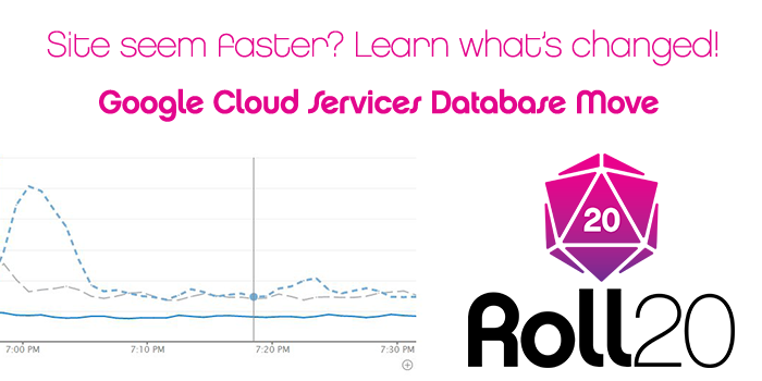 roll20app's tweet image. We've seen noticeable improvements since our switch to @googlecloud last week - learn more: ow.ly/X7Uzz