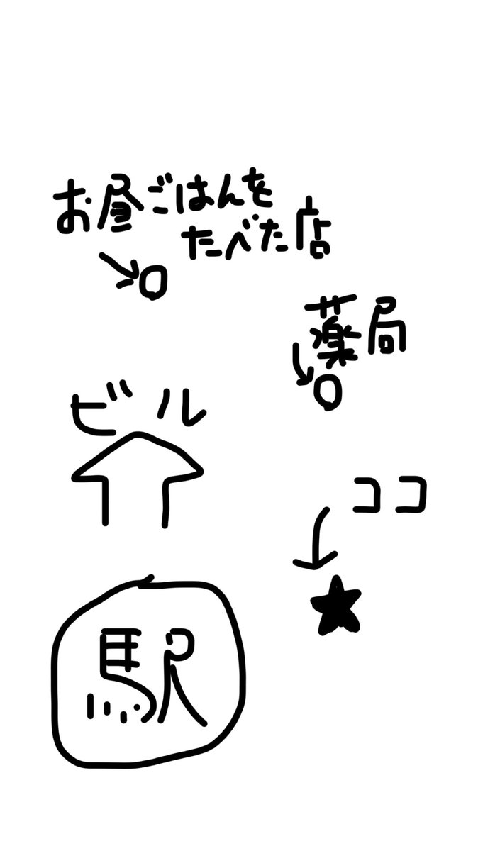 仙台パルコの個展(   )はいよいよ今日の18時までです！会場への地図を描きましたので、これを参考にいらして頂ければ！→ 