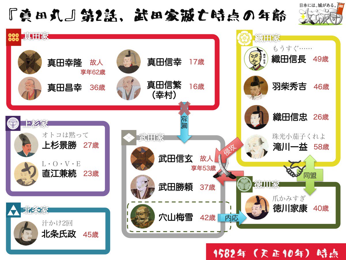 在 Twitter 上查看 Kojodanjp 在 16年1月17日的推文 Twitter