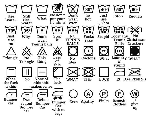 shalomormsby's tweet image. A simple guide to washing machine symbols...