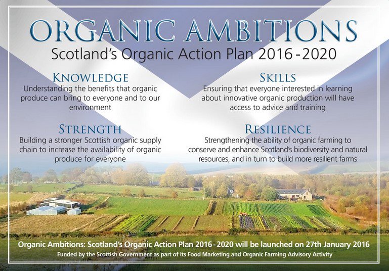 <a href="/ScottishFMs/">Scot Farmers Markets</a> Learn about Scotland's new #planorganic Organic Action Plan thndr.me/JI00mi  launches 27 Jan