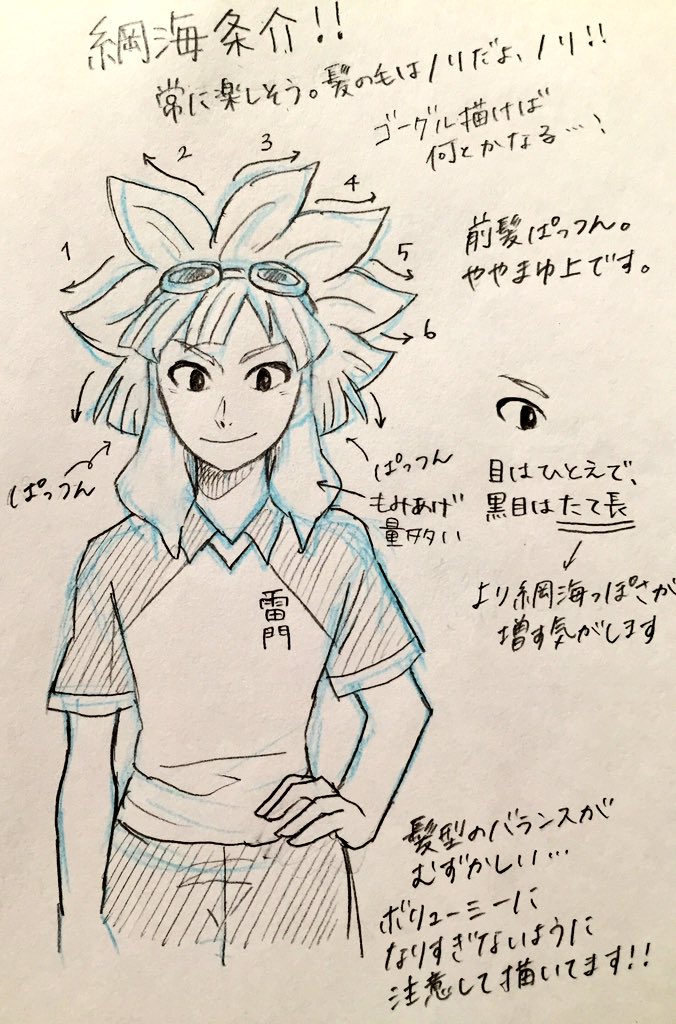 綱塔ちゃんです!
もう2人でニコニコしてれば何でも可愛いかな
#リプされたキャラの描き方ポイント語る 