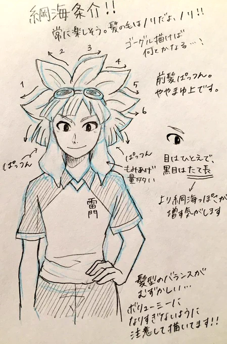 綱塔ちゃんです!
もう2人でニコニコしてれば何でも可愛いかな
#リプされたキャラの描き方ポイント語る 