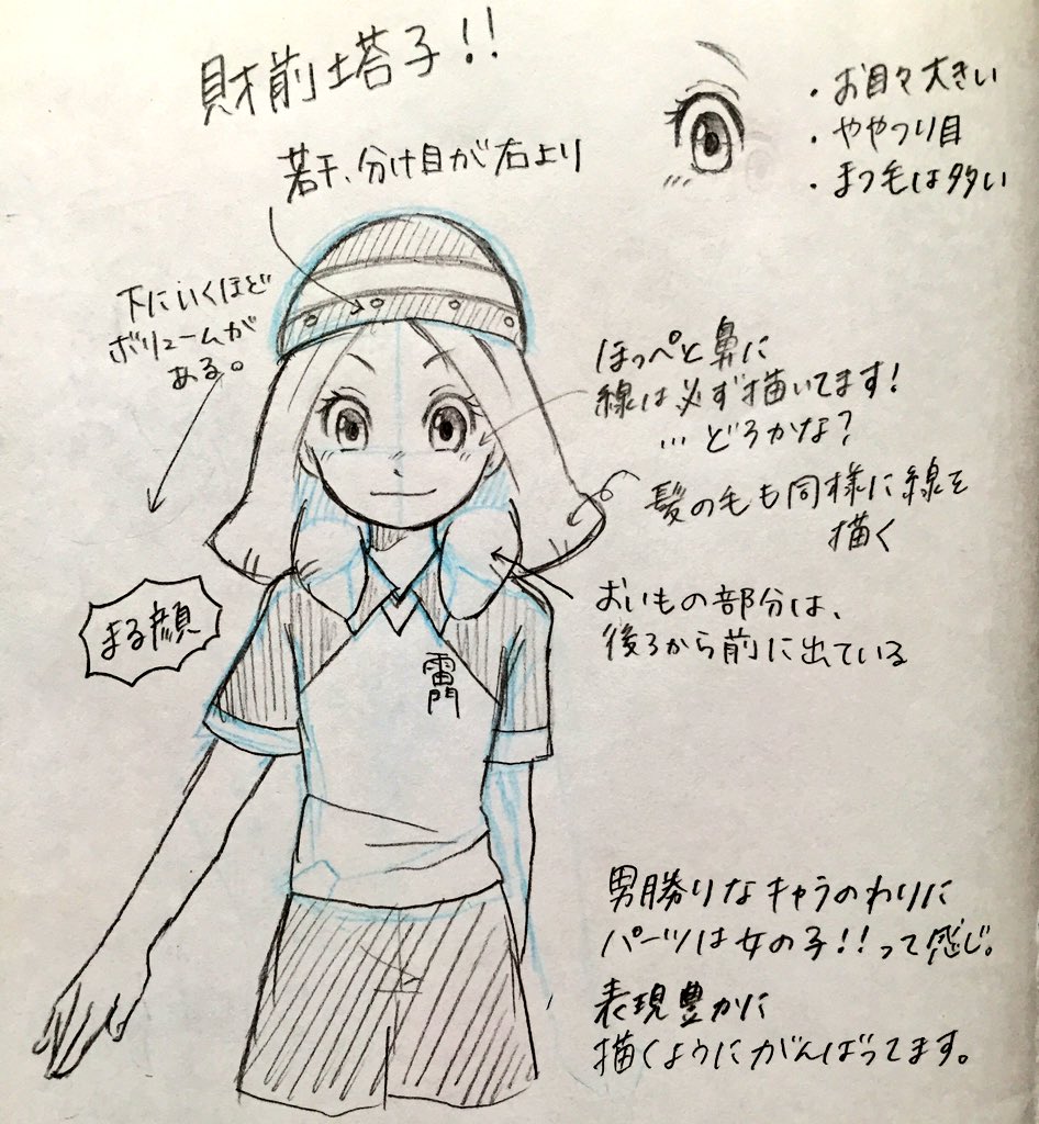 綱塔ちゃんです!
もう2人でニコニコしてれば何でも可愛いかな
#リプされたキャラの描き方ポイント語る 