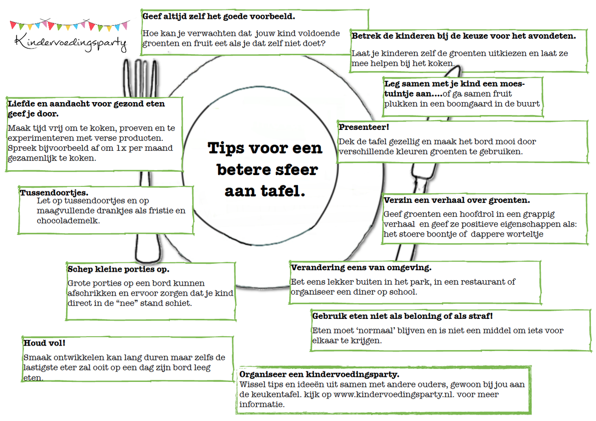 kikforkids's tweet photo. Gratis download met tips voor ouders van slechte eters en een betere sfeer aan tafel. https://t.co/TmHcy8AmYQ https://t.co/eMCmoZaM7R