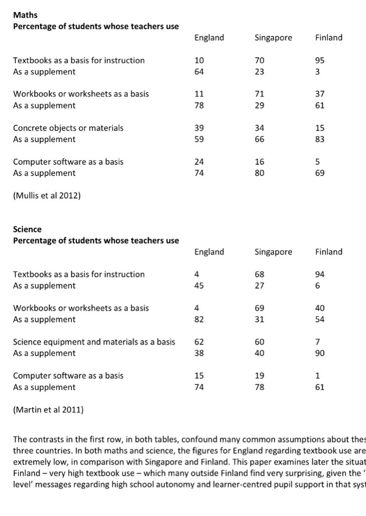 TeacherToolkit's tweet photo. Why Textbooks Count by Dr Tim Oates, undersigned by @NickGibbMP > with a few stats from Finland &amp; Singapore #SLTchat https://t.co/vj7qrDpdWF