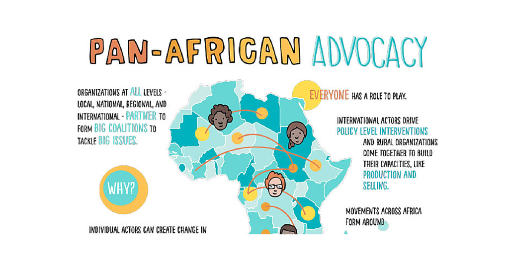 CandidDotOrg's tweet photo. New @GrantCraft infographic on pan-African #advocacy: https://t.co/4PyPVupukP #africa #equalfooting https://t.co/1EMnroD0J6