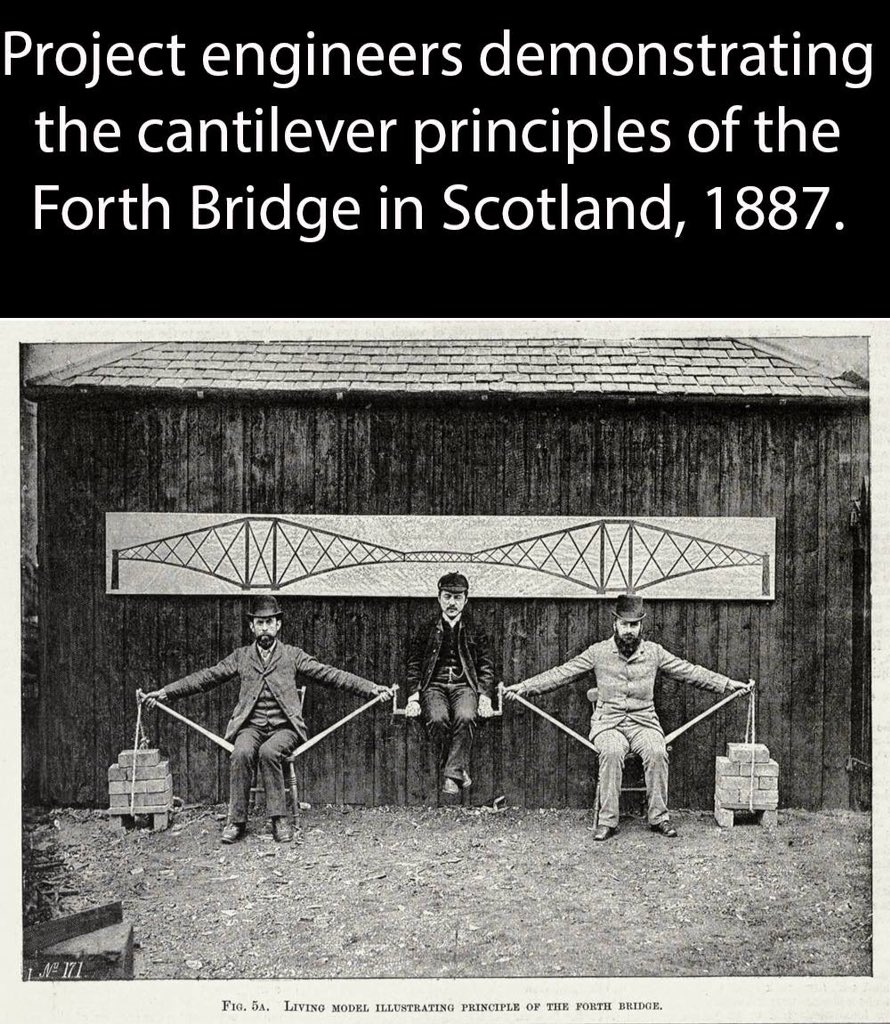 ConstructChat's tweet photo. Project #engineers demonstrating the cantilever principles of the Forth Bridge in Scotland, 1887. https://t.co/9dM6f5EaNF