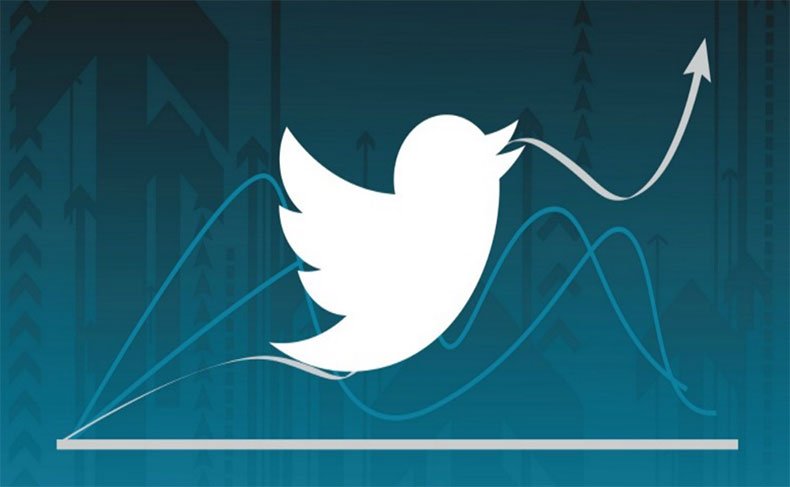 Richard Ochagavia (@richardkeyword) on Twitter photo How To Find Out The Best Times to Tweet ow.ly/X0y86 How To Find Out The Best Times to Tweet ow.ly/X0y86