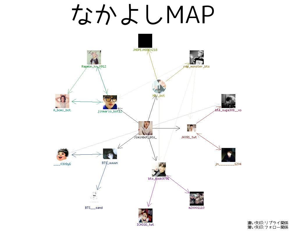 Jiminbot_bts_'s tweet photo. #なかよしMAP を作成したよ https://t.co/JMbJ9Z95z3 https://t.co/9z7HbMfBbW