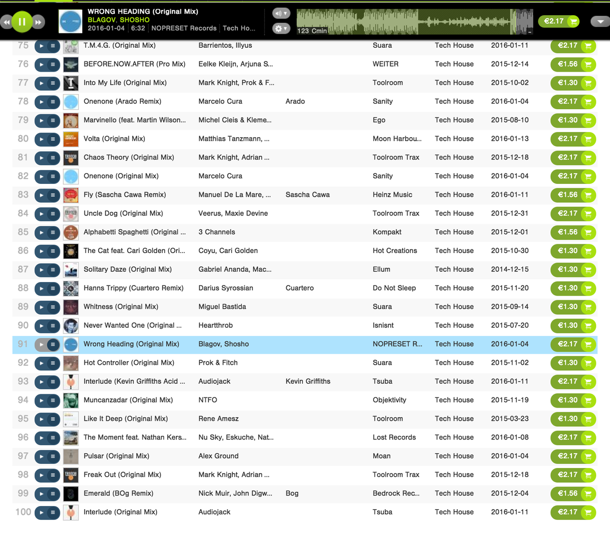 Sho2DJ's tweet photo. Today #91 on #TechHouseTop100 @beatport
#WrongHeading @NopresetRecords https://t.co/iLxKVC3Mzo