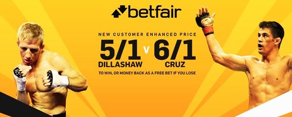 Betfair Sportsbook Bonus