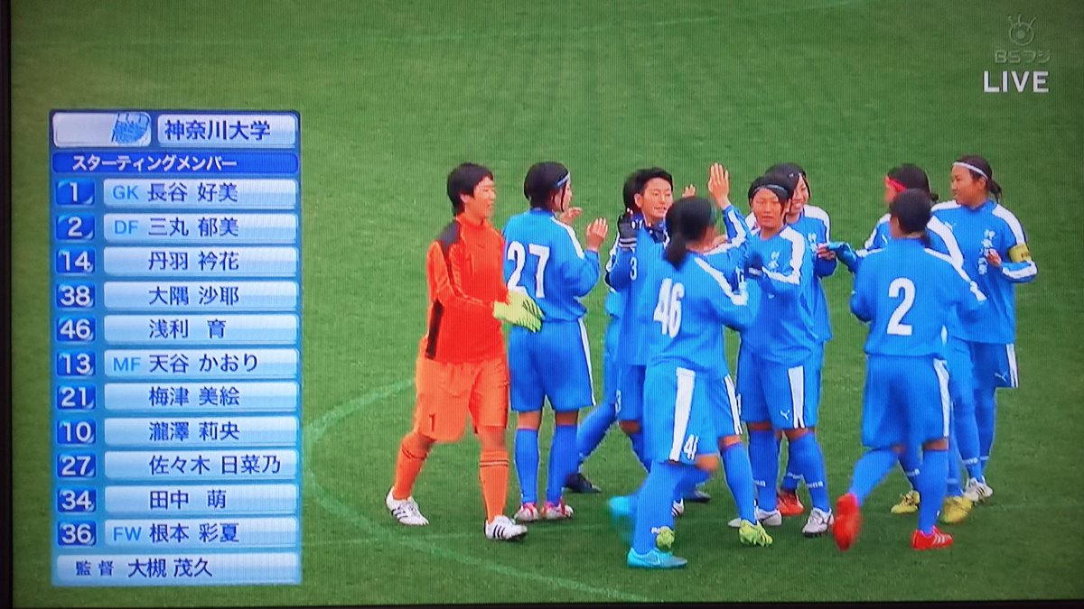 辻丸 宣隆 フレイムツージー 今日からサガン鳥栖の新体制での練習が始まりましたが新加入選手の一人 三丸拡選手の妹 三丸郁美選手は今日 行われた全日本大学女子サッカー選手権の決勝戦で 神奈川大学のcbとして先発出場されていました まだ1年生なので 辻丸 宣隆 フレイムツージー 今日からサガン鳥栖の新体制での練習が始まりましたが新加入選手の一人 三丸拡選手の妹 三丸郁美選手は今日 行われた全日本大学女子サッカー選手権の決勝戦で 神奈川大学のcbとして先発出場されていました まだ1年生なので