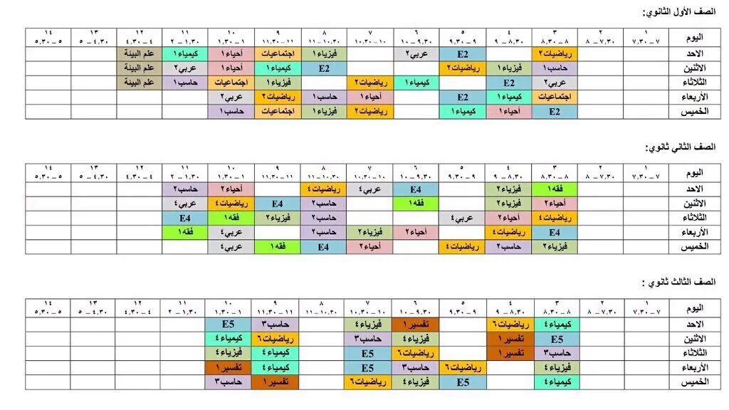 الجدول للمرحله الثانويه