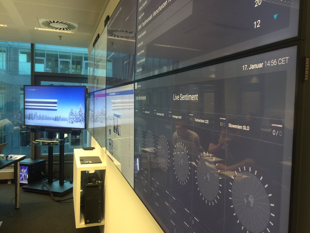 antlanger's tweet image. #Kulm2016 in The Loop room @mindshare #loopmagic