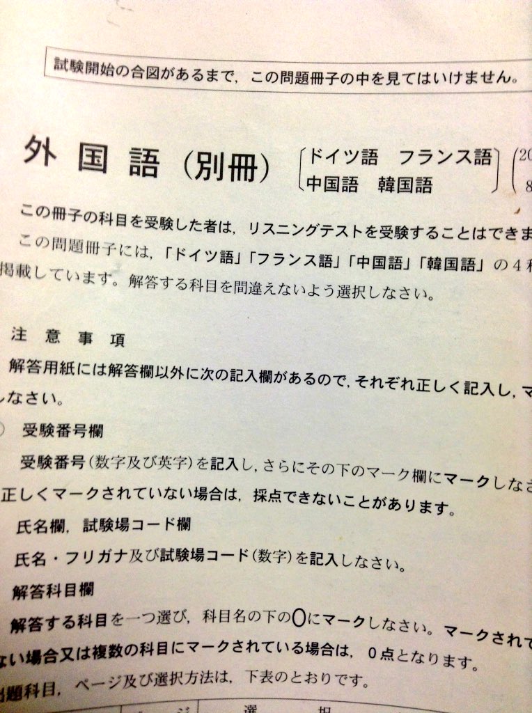 センター試験 中国語 やってみた 我 Wǒ のケース