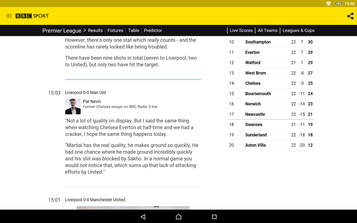 JoshSaxon's tweet photo. Casual text updates from BBC sport... https://t.co/WYzLbjY7g5