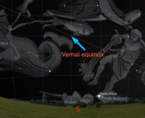 telescopebuddy's tweet photo. The astronomy of astrology https://t.co/EicG1WYMNI #astronomy #astrology #earth #sun https://t.co/yVTtwyxol6