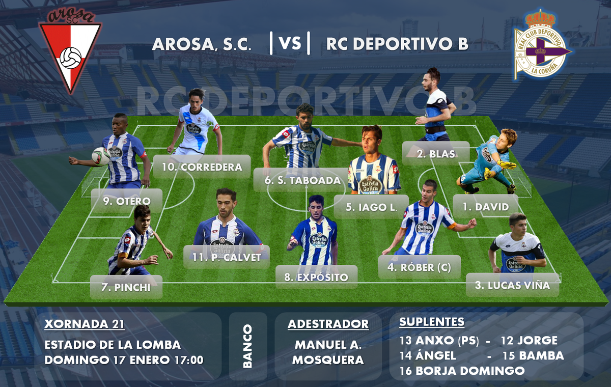 Aliñación inicial do #DÉPORB para o partido ante o @AROSASCOFICIAL en #LaLomba. #OsNososCachorros  
#DaleDé