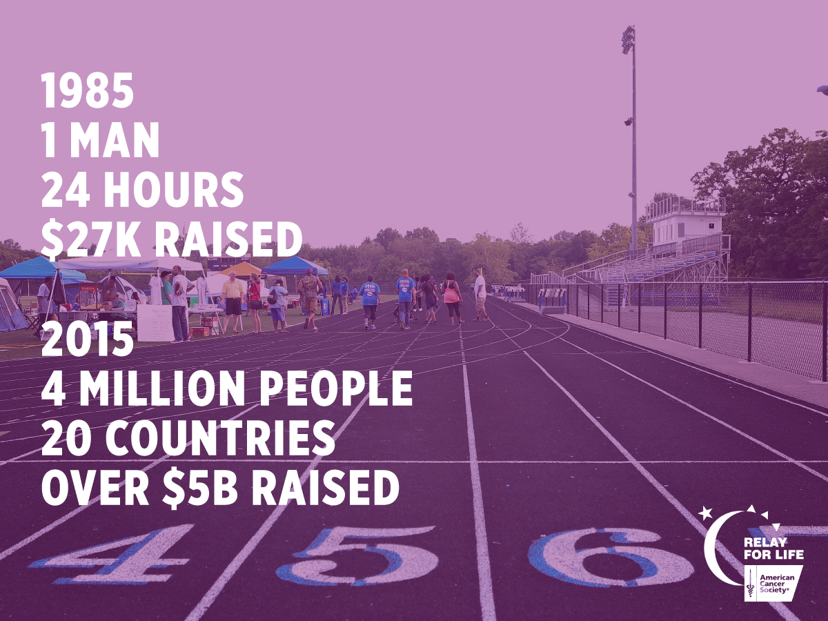 Dubuque RFL (DubuqueRFL) Twitter