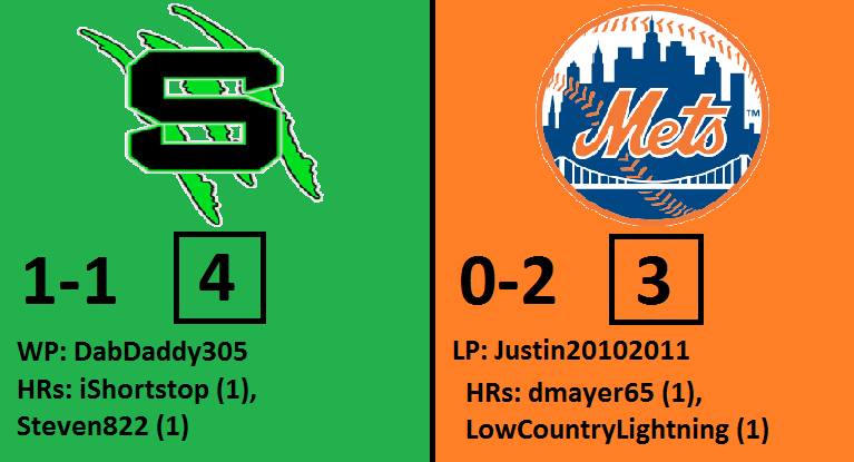 NRBAMETS's tweet photo. Previous Game: Week 2. Mets fall short by 1 run again in Week 2 #NRBASACvsNYM https://t.co/IB2D1shw1d
