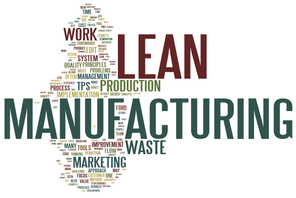BestLeanTools's tweet image. Top #LeanTools Where You DO NOT need a #LeanConsultant to Implement #LeanManufacturing lean lean-shop.net/en/